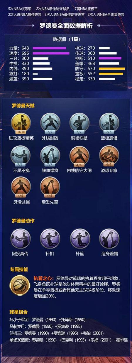 着足够的发